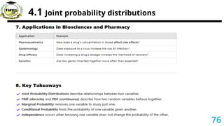 4.1 Joint probability distributions
76
 