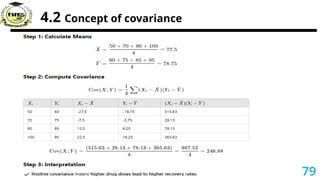 4.2 Concept of covariance
79
 