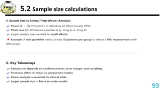5.2 Sample size calculations
93
 