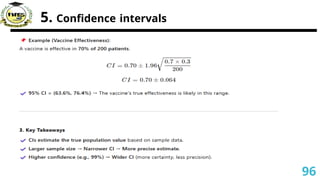 5. Confidence intervals
96
 
