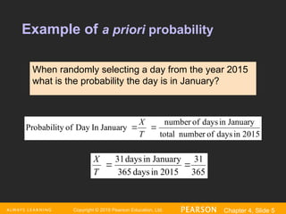 Copyright © 2016 Pearson Education, Ltd. Chapter 4, Slide 5
Example of a priori probability
365
31
2015
in
days
365
January
in
days
31


T
X
When randomly selecting a day from the year 2015
what is the probability the day is in January?
2015
in
days
of
number
total
January
in
days
of
number
January
In
Day
of
y
Probabilit 

T
X
 
