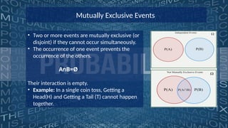 Probability, Random Space, Sample Space and Types of events.pptx