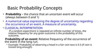 Basic Probability Concepts
• Probability – the chance that an uncertain event will occur
(always between 0 and 1)
• A numerical value expressing the degree of uncertainty regarding
the occurrence of an event. A measure of uncertainty.
• CLASSICAL INTERPRETATION
If a random experiment is repeated an infinite number of times, the
relative frequency for any given outcome is the probability of this
outcome.
Probability of an event: Relative frequency of the occurrence of
the event in the long run.
• Example: Probability of observing a head in a fair coin toss is 0.5 (if coin is
tossed long enough).
 