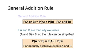 General Addition Rule
P(A or B) = P(A) + P(B) - P(A and B)
General Addition Rule:
If A and B are mutually exclusive, then
P(A and B) = 0, so the rule can be simplified:
P(A or B) = P(A) + P(B)
For mutually exclusive events A and B
 
