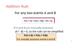 22
For any two events A and B
P(A  B) = P(A) + P(B) - P(A  B)
Addition Rule
If A and B are mutually exclusive, then
P(A  B) = 0, so the rule can be simplified:
P(A U B) = P(A) + P(B)
For mutually exclusive events A and B
 