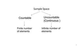 9
Sample Space
Countable Uncountable
(Continuous )
Finite number
of elements
Infinite number of
elements
 