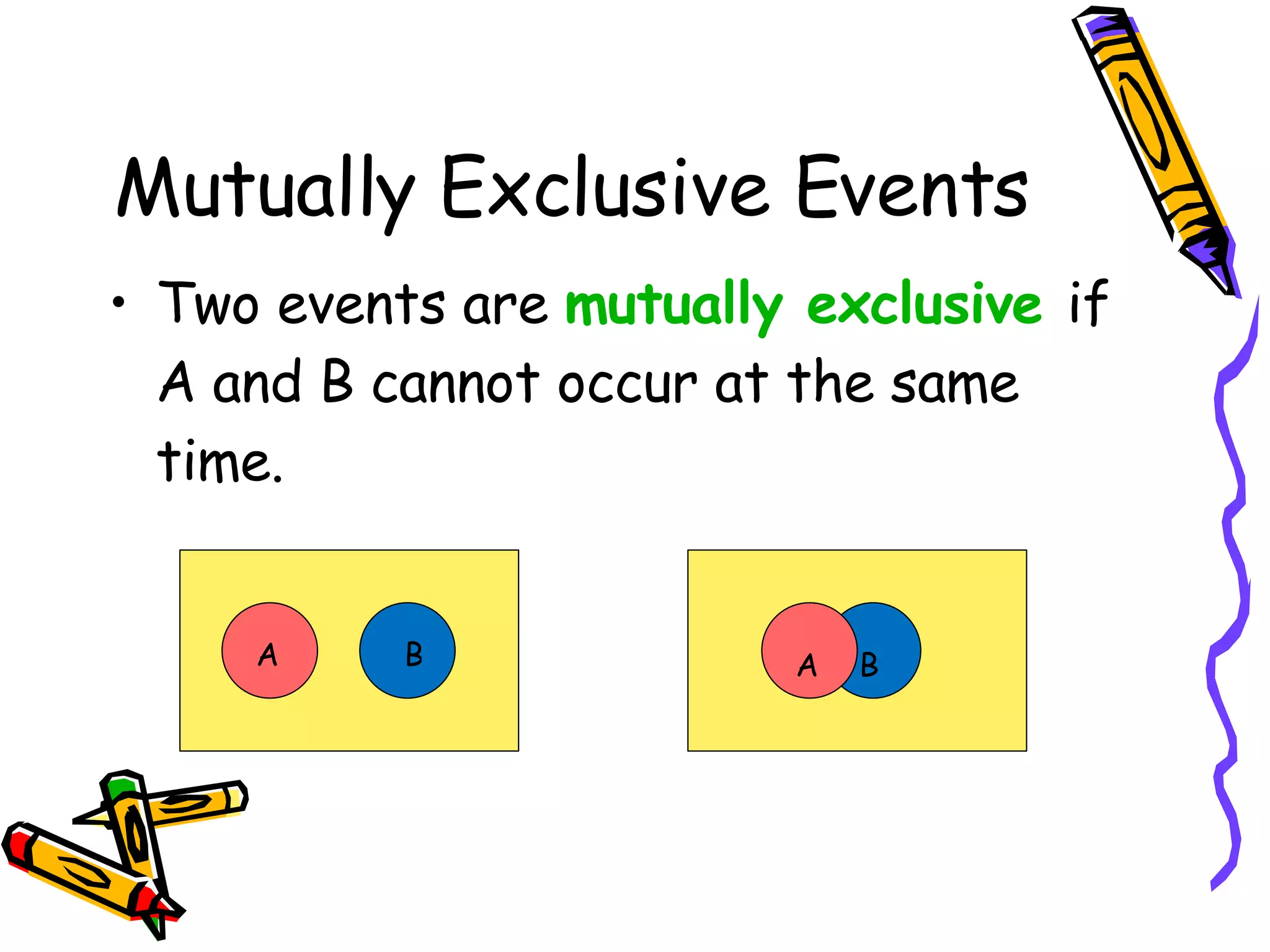 Mutually Exclusive Events Two events are  mutually exclusive  if A and B cannot occur at the same time. A A B B 