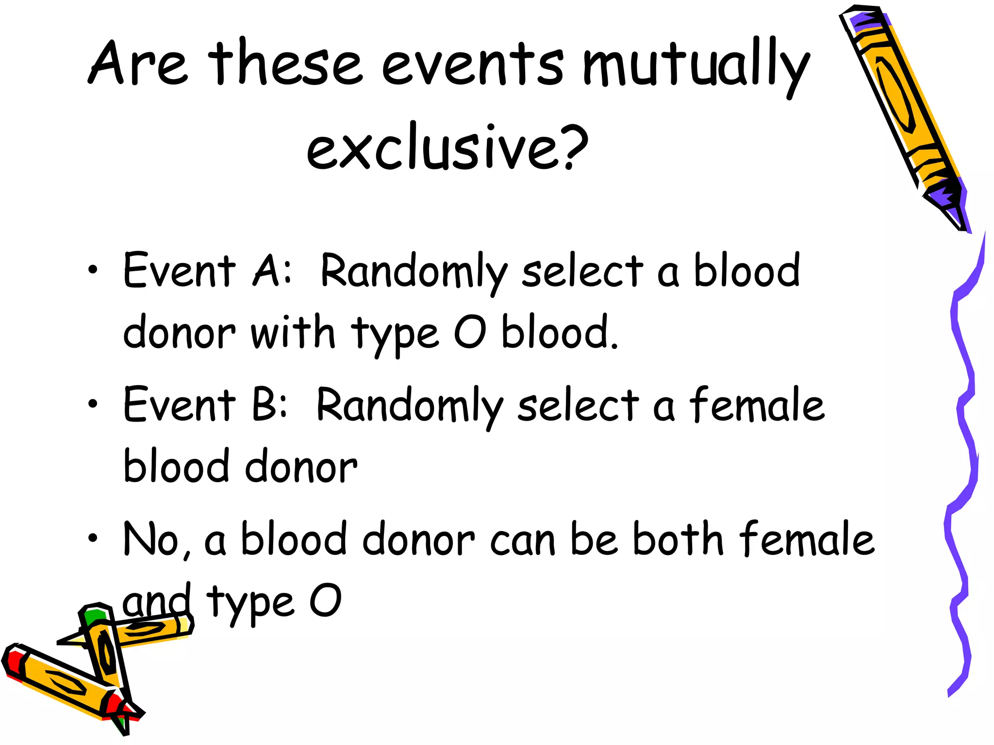Are these events mutually exclusive? Event A:  Randomly select a blood donor with type O blood. Event B:  Randomly select a female blood donor No, a blood donor can be both female and type O 