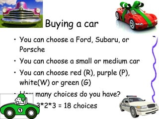 Buying a car You can choose a Ford, Subaru, or Porsche You can choose a small or medium car You can choose red (R), purple (P), white(W) or green (G) How many choices do you have? 3*2*3 = 18 choices 