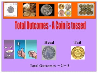   Total Outcomes - A Coin is tossed Head Tail Total Outcomes  = 2 1  = 2 