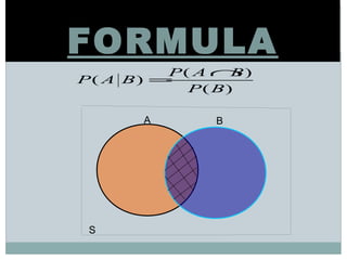 FORMULA
S
A B
( )
( )
( )
P A B
P A B
P B
∩
=
 