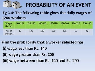 Eg 3.4: The following table gives the daily wages of
1200 workers.
Find the probability that a worker selected has
(i) wage less than Rs. 140
(ii) wage greater than Rs. 200
(iii) wage between than Rs. 140 and Rs. 200
PROBABILITY OF AN EVENT
Wages
(in Rs.)
100-120 120-140 140-160 160-180 180-200 200-220 220-240
No. of
workers
10 100 500 320 175 53 42
 