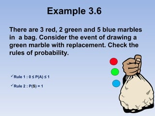 Example 3.6
There are 3 red, 2 green and 5 blue marbles
in a bag. Consider the event of drawing a
green marble with replacement. Check the
rules of probability.
Rule 1 : 0 ≤ P(A) ≤ 1
Rule 2 : P(S) = 1
 