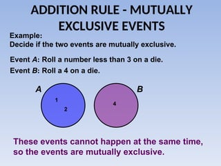 ADDITION RULE - MUTUALLY
EXCLUSIVE EVENTS
Example:
Decide if the two events are mutually exclusive.
Event A: Roll a number less than 3 on a die.
Event B: Roll a 4 on a die.
These events cannot happen at the same time,
so the events are mutually exclusive.
A
1
2
B
4
 