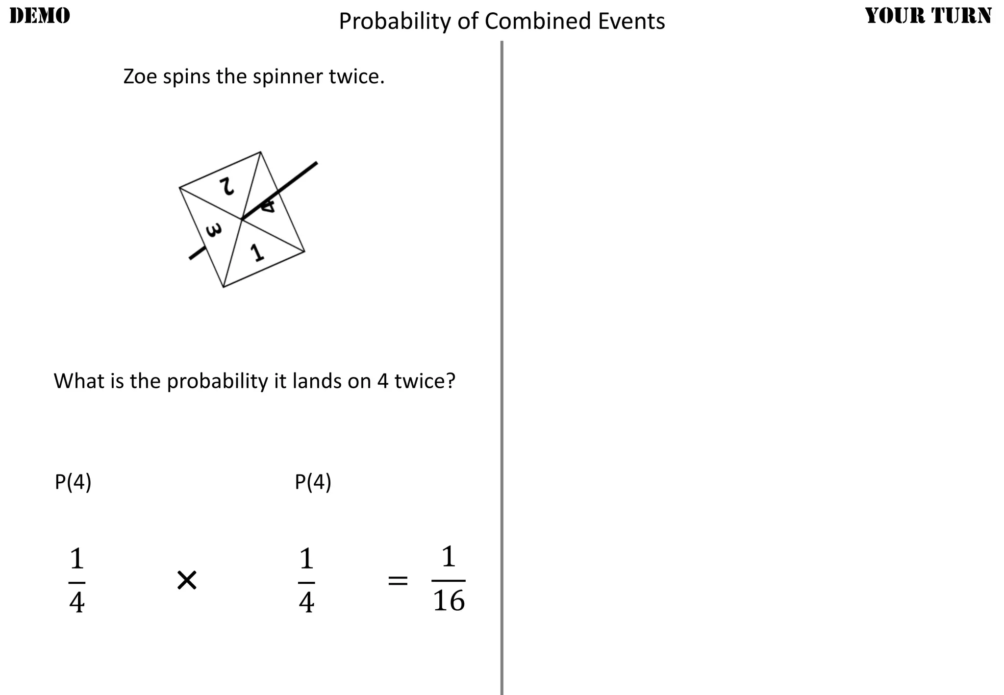 Zoe spins the spinner twice.
DEMO YOUR TURN
What is the probability it lands on 4 twice?
P(4) P(4)
1
4
1
4
=
1
16
×
Probability of Combined Events
 