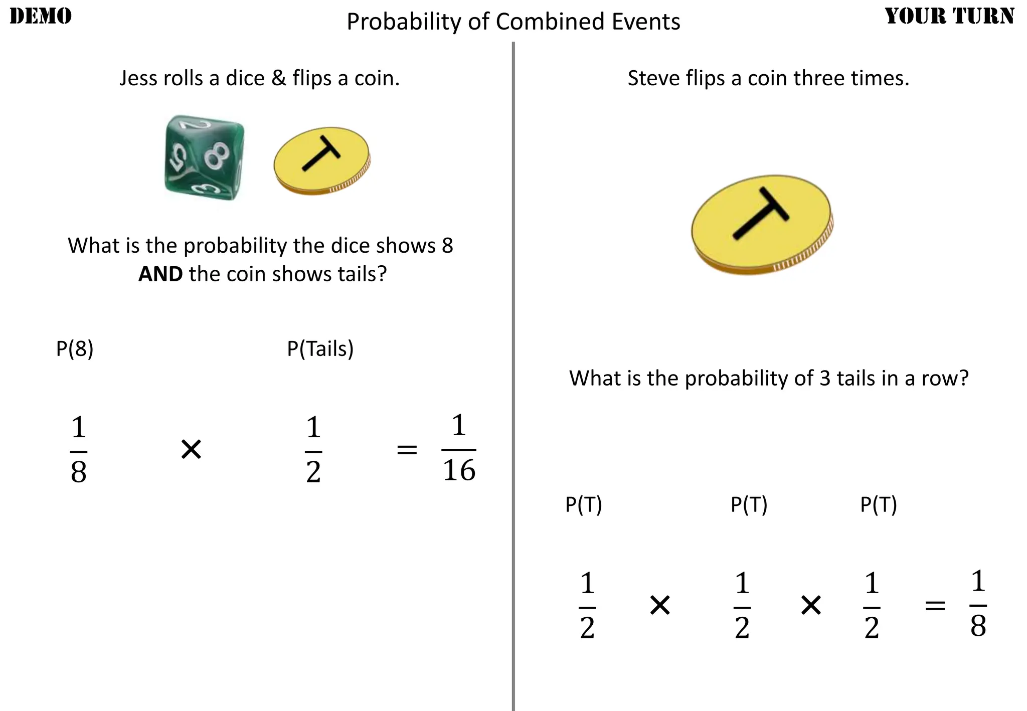 Probability of Combined Events
Jess rolls a dice & flips a coin.
DEMO YOUR TURN
What is the probability the dice shows 8
AND the coin shows tails?
P(8) P(Tails)
1
8
1
2
=
1
16
×
Steve flips a coin three times.
What is the probability of 3 tails in a row?
P(T) P(T)
1
2
1
2
=
1
8
×
P(T)
1
2
×
 