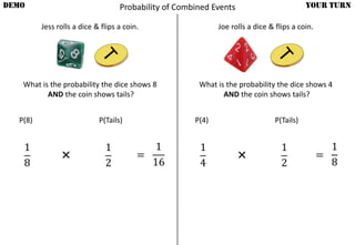 Jess rolls a dice & flips a coin.
DEMO YOUR TURN
What is the probability the dice shows 8
AND the coin shows tails?
P(8) P(Tails)
1
8
1
2
=
1
16
×
Joe rolls a dice & flips a coin.
What is the probability the dice shows 4
AND the coin shows tails?
P(4) P(Tails)
1
4
1
2
=
1
8
×
Probability of Combined Events
 