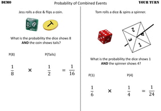 Jess rolls a dice & flips a coin.
DEMO YOUR TURN
What is the probability the dice shows 8
AND the coin shows tails?
P(8) P(Tails)
1
8
1
2
=
1
16
×
Tom rolls a dice & spins a spinner.
What is the probability the dice shows 1
AND the spinner shows 4?
P(1) P(4)
1
6
1
4
=
1
24
×
Probability of Combined Events
 