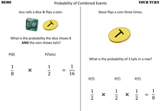 Probability of Combined Events
Jess rolls a dice & flips a coin.
DEMO YOUR TURN
What is the probability the dice shows 8
AND the coin shows tails?
P(8) P(Tails)
1
8
1
2
=
1
16
×
Steve flips a coin three times.
What is the probability of 3 tails in a row?
P(T) P(T)
1
2
1
2
=
1
8
×
P(T)
1
2
×
 