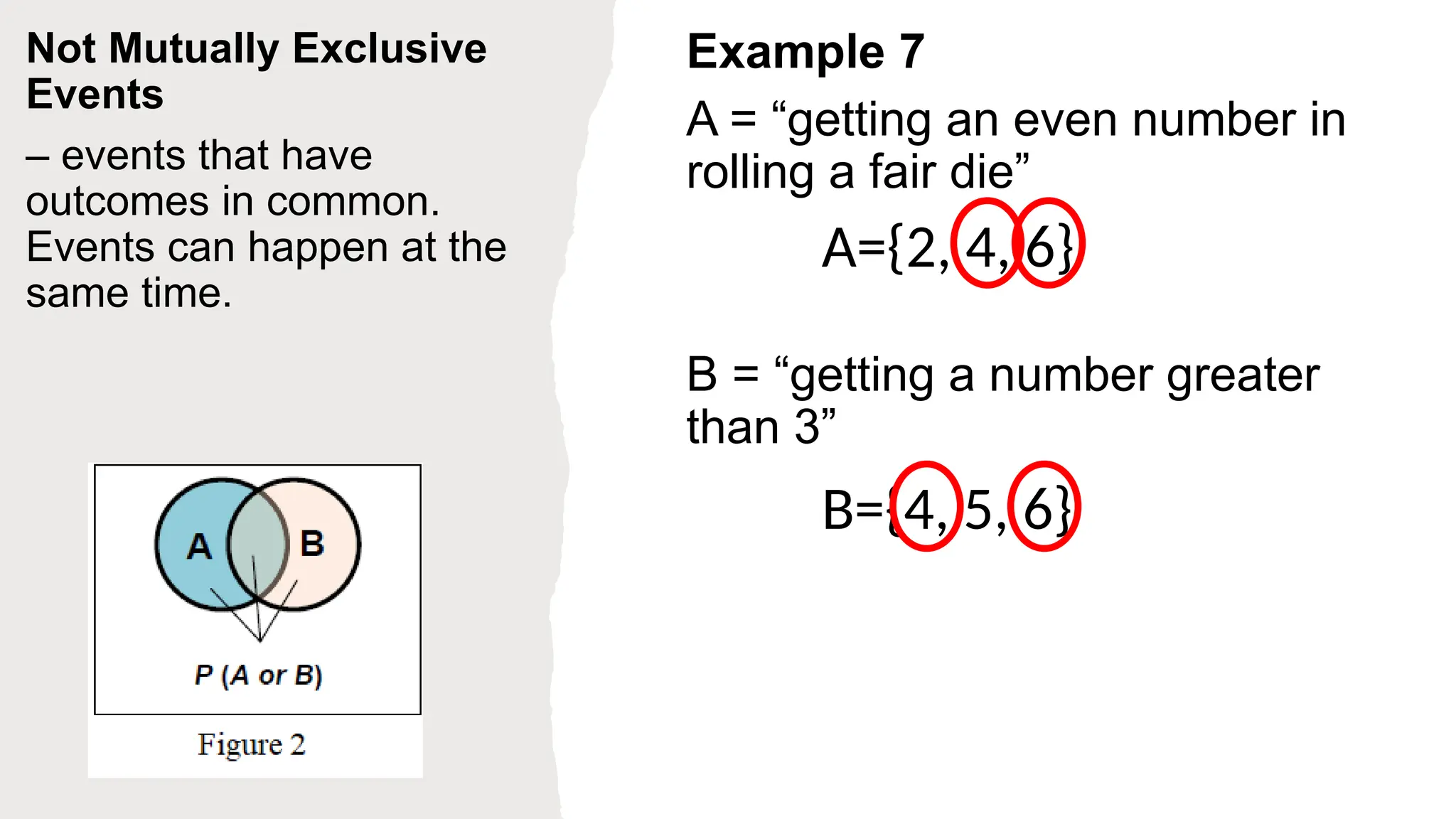 Not Mutually Exclusive
Events
– events that have
outcomes in common.
Events can happen at the
same time.
Example 7
A = “getting an even number in
rolling a fair die”
B = “getting a number greater
than 3”
A={2, 4, 6}
B={4, 5, 6}
 
