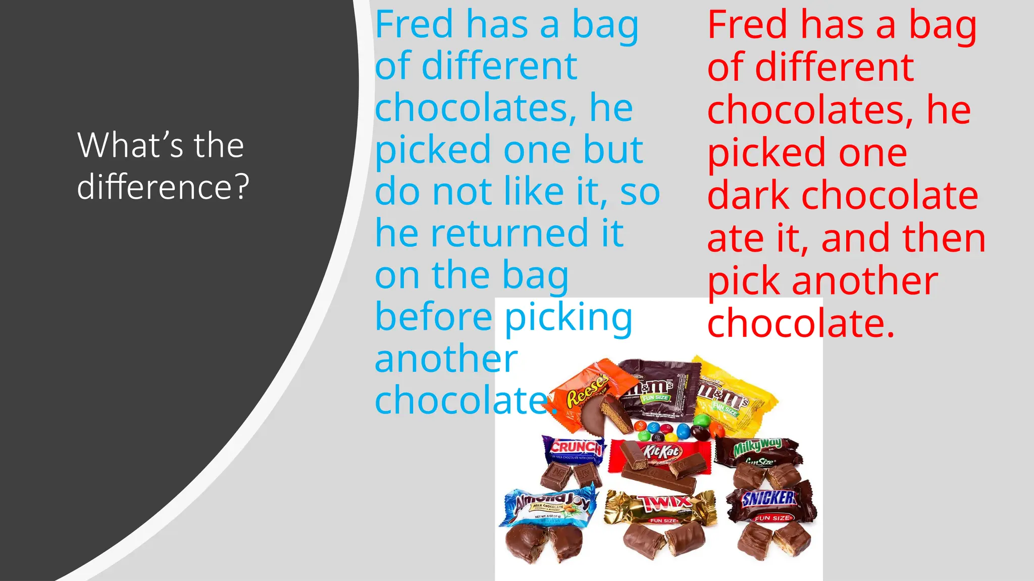 What’s the
difference?
Fred has a bag
of different
chocolates, he
picked one but
do not like it, so
he returned it
on the bag
before picking
another
chocolate.
Fred has a bag
of different
chocolates, he
picked one
dark chocolate
ate it, and then
pick another
chocolate.
 