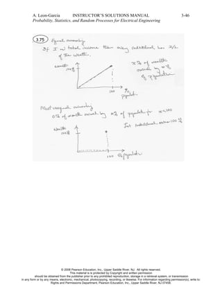 Probability Statistics and Random Processes for Electrical Engineering ...