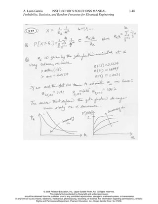 Probability Statistics and Random Processes for Electrical Engineering ...