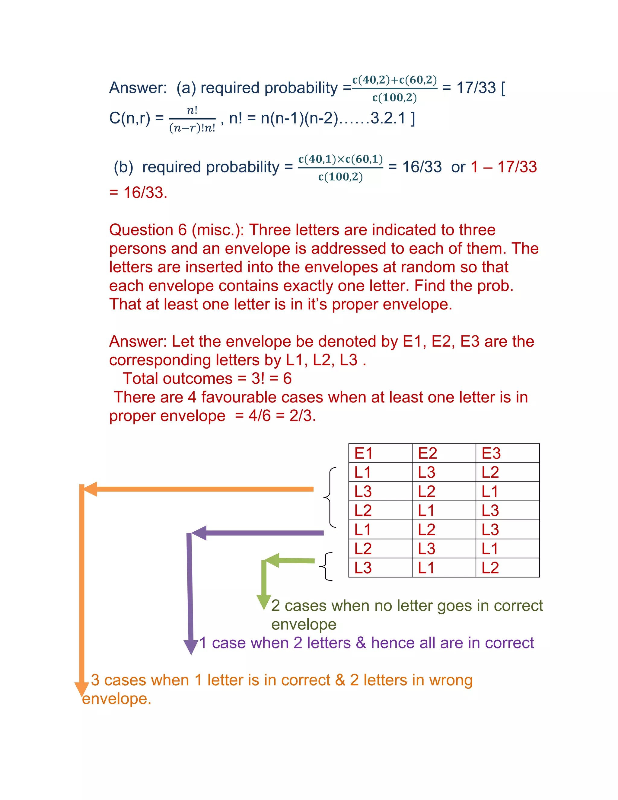 Answer: (a) required probability =                  = 17/33 [
   C(n,r) =         , n! = n(n-1)(n-2)……3.2.1 ]


    (b) required probability =               = 16/33 or 1 – 17/33
   = 16/33.

   Question 6 (misc.): Three letters are indicated to three
   persons and an envelope is addressed to each of them. The
   letters are inserted into the envelopes at random so that
   each envelope contains exactly one letter. Find the prob.
   That at least one letter is in it’s proper envelope.

   Answer: Let the envelope be denoted by E1, E2, E3 are the
   corresponding letters by L1, L2, L3 .
     Total outcomes = 3! = 6
    There are 4 favourable cases when at least one letter is in
   proper envelope = 4/6 = 2/3.

                                        E1        E2        E3
                                        L1        L3        L2
                                        L3        L2        L1
                                        L2        L1        L3
                                        L1        L2        L3
                                        L2        L3        L1
                                        L3        L1        L2

                          2 cases when no letter goes in correct
                          envelope
                 1 case when 2 letters & hence all are in correct

 3 cases when 1 letter is in correct & 2 letters in wrong
envelope.
 