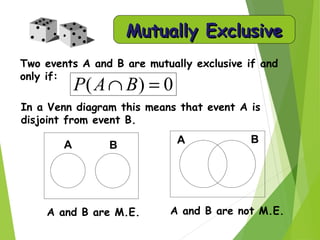 Mutually ExclusiveMutually Exclusive
Two events A and B are mutually exclusive if and
only if:
In a Venn diagram this means that event A is
disjoint from event B.
A and B are M.E.
0)( =∩ BAP
A BA B
A and B are not M.E.
 