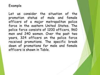 Example
Let us consider the situation of the
promotion status of male and female
officers of a major metropolitan police
force in the eastern United States. The
police force consists of 1200 officers, 960
men and 240 women. Over the past two
years, 324 officers on the police force
received promotions. The specific break
down of promotions for male and female
officers is shown in Table.
 