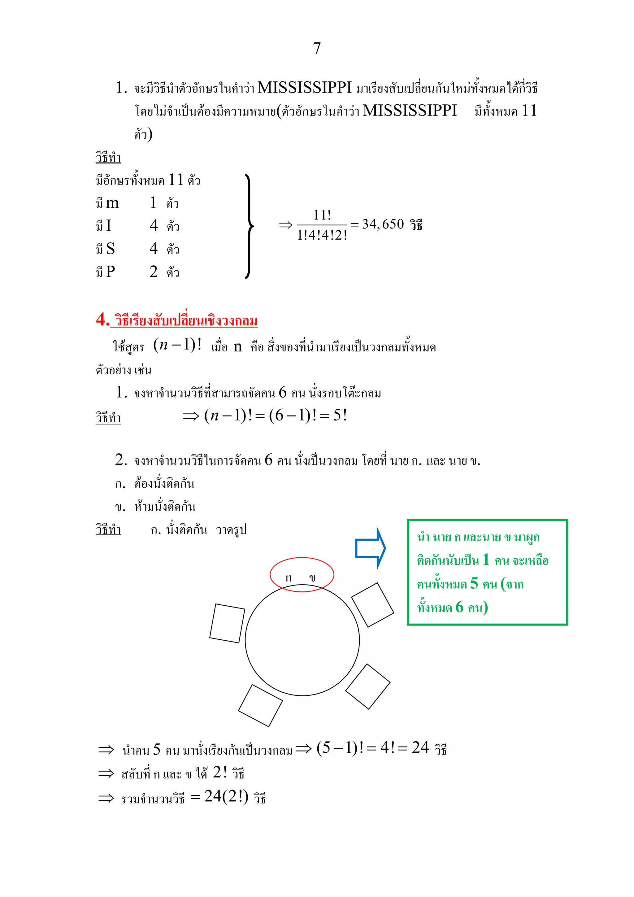 7
1. จะมีวิธีนําตัวอักษรในคําวา MISSISSIPPI มาเรียงสับเปลี่ยนกันใหมทั้งหมดไดกี่วิธี
โดยไมจําเปนตองมีความหมาย(ตัวอักษรในคําวา MISSISSIPPI มีทั้งหมด 11
ตัว)
วิธีทํา
มีอักษรทั้งหมด 11 ตัว
มี m 1 ตัว
มี I 4 ตัว
มี S 4 ตัว
มี P 2 ตัว
4. วิธีเรียงสับเปลี่ยนเชิงวงกลม
ใชสูตร ( 1)!n − เมื่อ n คือ สิ่งของที่นํามาเรียงเปนวงกลมทั้งหมด
ตัวอยาง เชน
1. จงหาจํานวนวิธีที่สามารถจัดคน 6 คน นั่งรอบโตะกลม
วิธีทํา ( 1)! (6 1)! 5!n⇒ − = − =
2. จงหาจํานวนวิธีในการจัดคน 6 คน นั่งเปนวงกลม โดยที่ นาย ก. และ นาย ข.
ก. ตองนั่งติดกัน
ข. หามนั่งติดกัน
วิธีทํา ก. นั่งติดกัน วาดรูป
⇒ นําคน 5 คน มานั่งเรียงกันเปนวงกลม (5 1)! 4! 24⇒ − = = วิธี
⇒ สลับที่ ก และ ข ได 2! วิธี
⇒ รวมจํานวนวิธี 24(2!)= วิธี
11!
34,650
1!4!4!2!
⇒ = วิธี
ก ข
นํา นาย ก และนาย ข มาผูก
ติดกันนับเปน 1 คน จะเหลือ
คนทั้งหมด 5 คน (จาก
ทั้งหมด 6 คน)
 