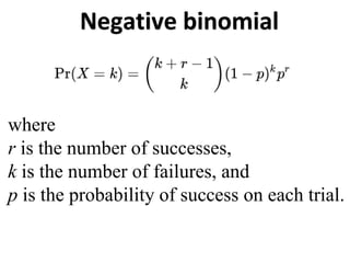 Negative binomial
where
r is the number of successes,
k is the number of failures, and
p is the probability of success on each trial.
 