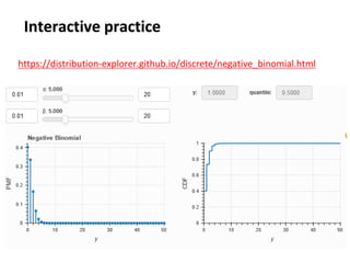Interactive practice
https://distribution-explorer.github.io/discrete/negative_binomial.html
 