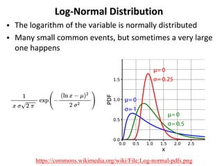 Log-Normal Distribution
 The logarithm of the variable is normally distributed
 Many small common events, but sometimes a very large
one happens
https://commons.wikimedia.org/wiki/File:Log-normal-pdfs.png
 