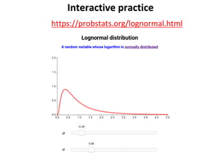 Interactive practice
https://probstats.org/lognormal.html
 
