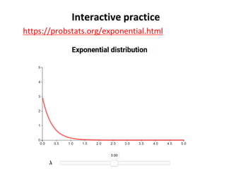 Interactive practice
https://probstats.org/exponential.html
 