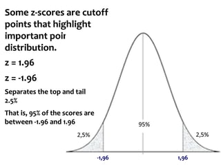 Some z-scores are cutoff
points that highlight
important points of the
distribution.
1,96
-1,96
z = 1.96
z = -1.96
Separates the top and tail
2.5%
That is, 95% of the scores are
between -1.96 and 1.96
 