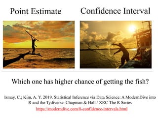 Point Estimate Confidence Interval
https://moderndive.com/8-confidence-intervals.html
Ismay, C.; Kim, A. Y. 2019. Statistical Inference via Data Science: A ModernDive into
R and the Tydiverse. Chapman & Hall / XRC The R Series
Which one has higher chance of getting the fish?
 