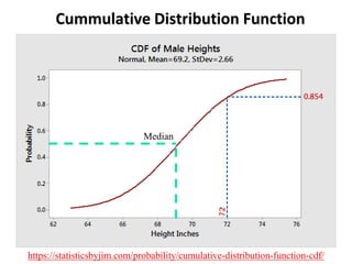 Cummulative Distribution Function
https://statisticsbyjim.com/probability/cumulative-distribution-function-cdf/
Median
 