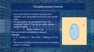 Probability understanding Random space, sample space and types of ...