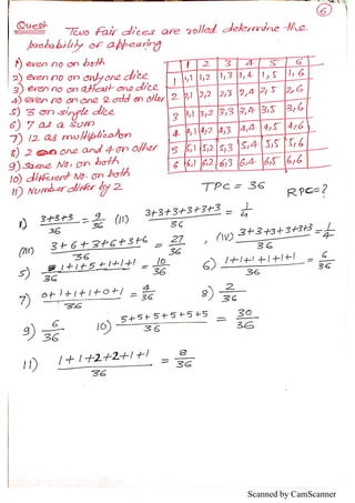 Scanned by CamScanner
 