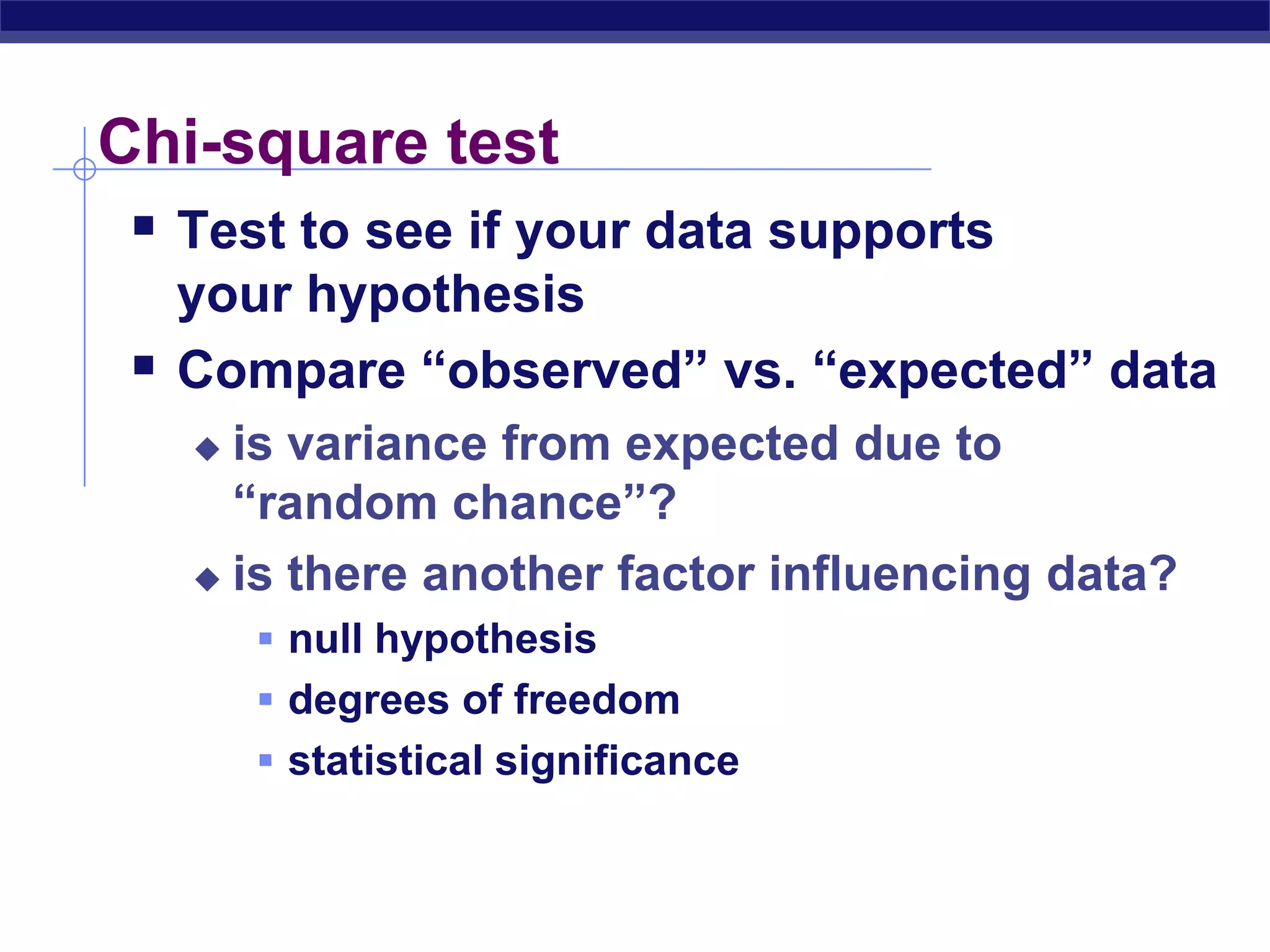 Chi-square test
     Test to see if your data supports
       your hypothesis
      Compare “observed” vs. “expected” data
          is variance from expected due to
           “random chance”?
          is there another factor influencing data?

              null hypothesis
              degrees of freedom
              statistical significance


AP Biology
 