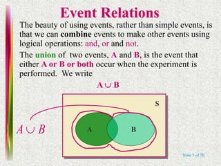 probability.pptx