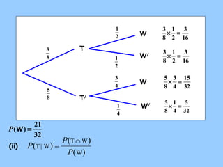 P(W) = 21 
32 
3 
8 
1 
2 
1 
2 
3 
4 
1 
4 
3 
16 
3 ´ 1 
= 
2 
8 
3 
16 
3 ´ 1 
= 
2 
8 
15 
32 
5 ´ 3 
= 
4 
8 
5 
32 
5 1 
´ = 
4 
8 
5 
8 
W 
T 
T/ 
W/ 
W 
W/ 
P P Ç (ii) = 
( ) ( T W 
) 
( W 
) 
T | W 
P 
 