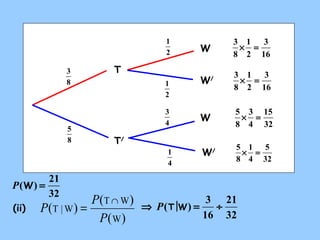 P(W) = 21 
32 
3 
1 
1 
3 
1 
3 ´ = 
3 ´ = 
5 ´ = 
5 ´ = 
5 
W/ 
P ( ) = P ( T Ç W 
) 
(ii) 32 
( W 
) 
T | W 
P 
21 
Þ ( ) = 3 ¸ P T W 
16 
8 
2 
2 
4 
4 
3 
16 
1 
2 
8 
3 
16 
1 
2 
8 
15 
32 
3 
4 
8 
5 
32 
1 
4 
8 
8 
W 
T 
T/ 
W 
W/ 
 