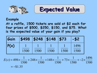 EExxppeecctteedd VVaalluuee 
Example 
At a raffle, 1500 tickets are sold at $2 each for 
four prizes of $500, $250, $150, and $75. What 
is the expected value of your gain if you play? 
Gain $498 $248 $148 $73 -$2 
P(x) 
1 
1500 
1 
1500 
1 
1500 
1 
1500 
1496 
1500 
( ) 498 1 
E x = ´ + ´ + ´ + ´ + - ´ 
$1.35 
2 1496 
1500 
73 1 
1500 
148 1 
1500 
248 1 
1500 
1500 
= - 

