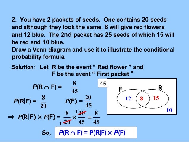probability 2 final draw a venn diagram to illustrate this conditional cars are motor vehicles