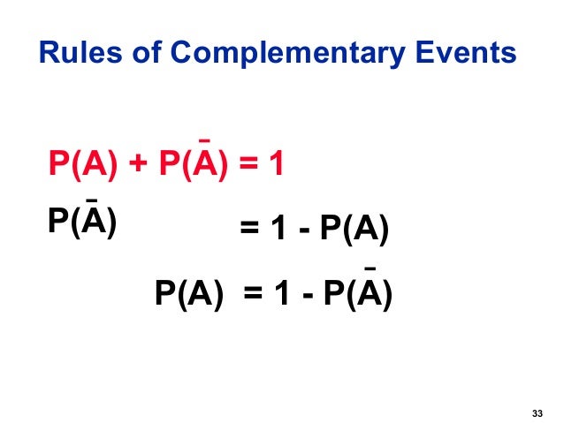 Probability Addition Rule Probability Addition Rule