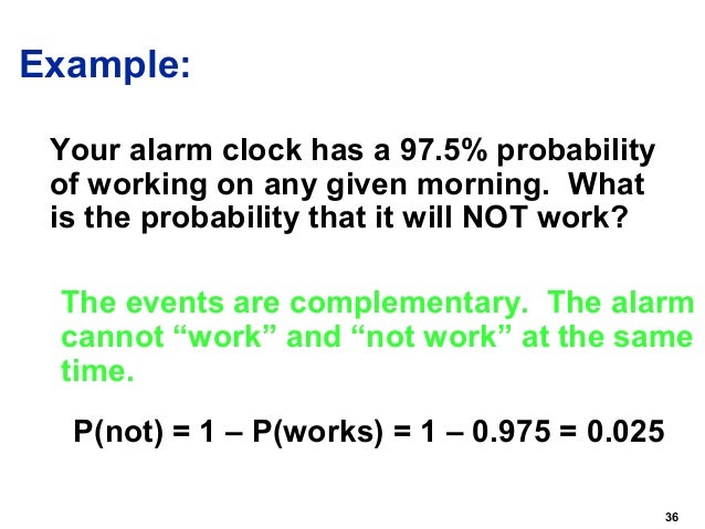 Probability Addition Rule