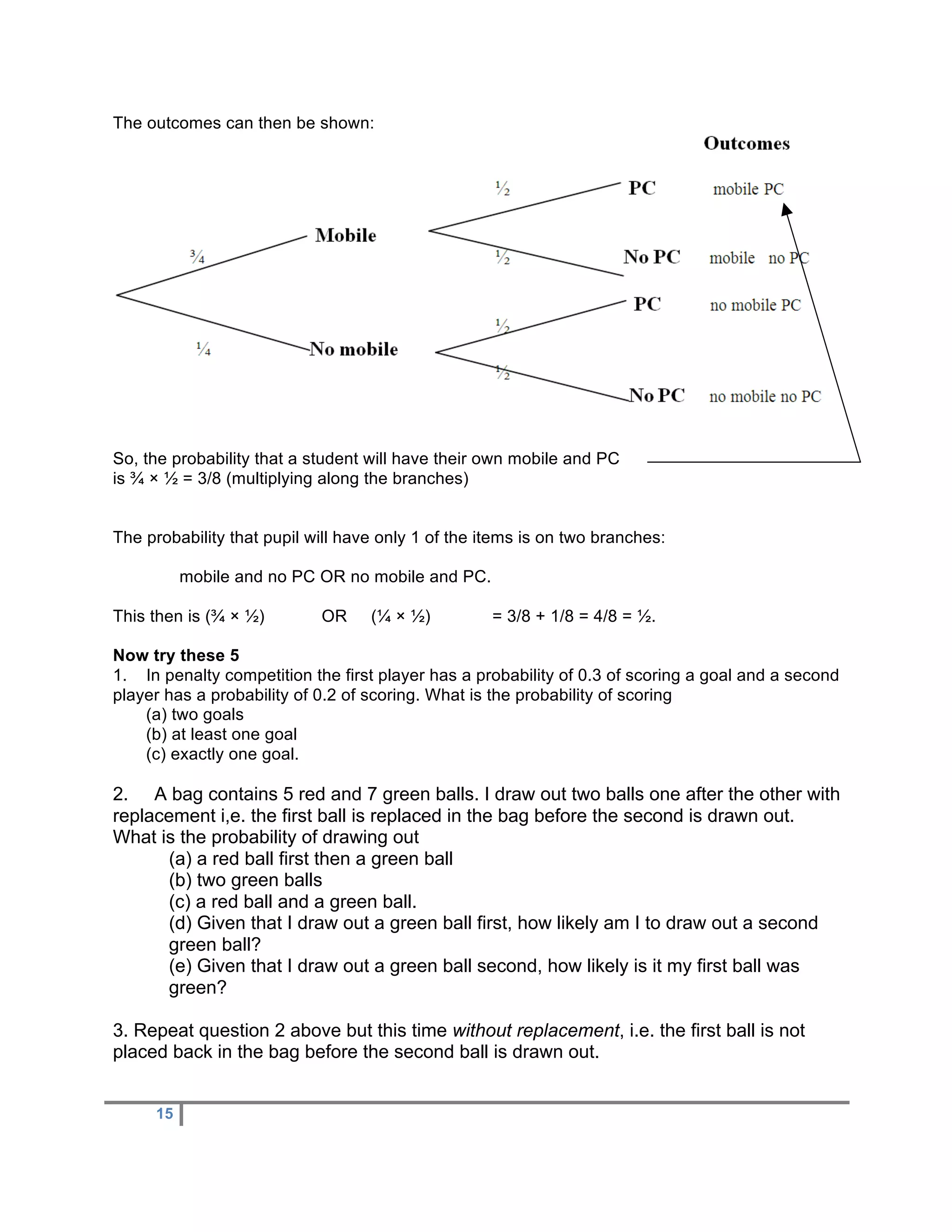 The outcomes can then be shown:




So, the probability that a student will have their own mobile and PC
is ¾ × ½ = 3/8 (multiplying along the branches)


The probability that pupil will have only 1 of the items is on two branches:

          mobile and no PC OR no mobile and PC.

This then is (¾ × ½)        OR     (¼ × ½)          = 3/8 + 1/8 = 4/8 = ½.

Now try these 5
1. In penalty competition the first player has a probability of 0.3 of scoring a goal and a second
player has a probability of 0.2 of scoring. What is the probability of scoring
    (a) two goals
    (b) at least one goal
    (c) exactly one goal.

2. A bag contains 5 red and 7 green balls. I draw out two balls one after the other with
replacement i,e. the first ball is replaced in the bag before the second is drawn out.
What is the probability of drawing out
      (a) a red ball first then a green ball
      (b) two green balls
      (c) a red ball and a green ball.
      (d) Given that I draw out a green ball first, how likely am I to draw out a second
      green ball?
      (e) Given that I draw out a green ball second, how likely is it my first ball was
      green?

3. Repeat question 2 above but this time without replacement, i.e. the first ball is not
placed back in the bag before the second ball is drawn out.


     15
 